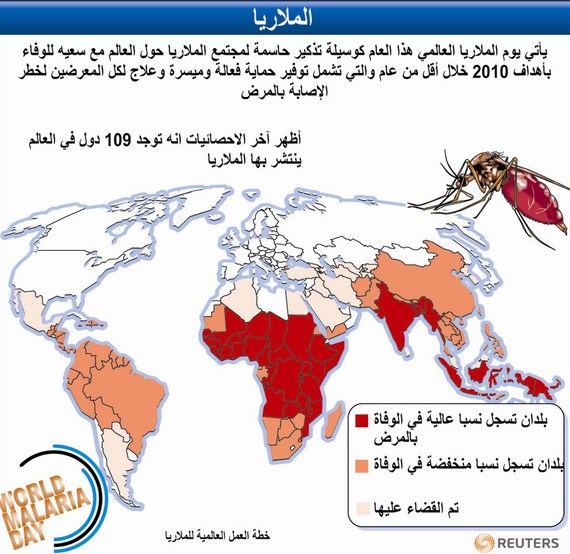 الملاريا في السعودية