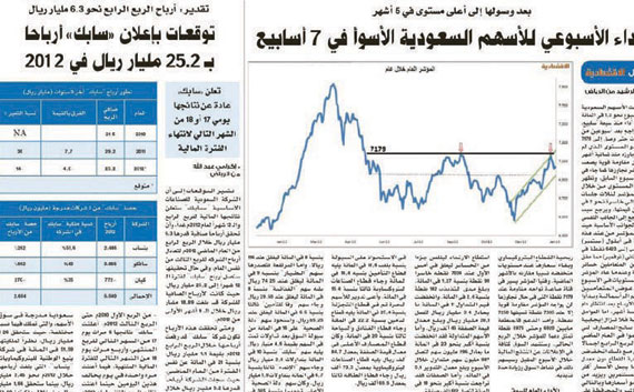 أرباح «سابك تتراجع 15 إلى 24 7 مليار ريال في 2012 صحيفة الاقتصادية