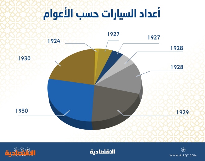 الملك سلمان على الآخرين العزيز الأيتام امتد إلى بن عبد عطف عطف خادم