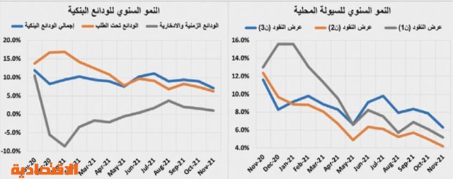 الرياض صفقات عروض نستو