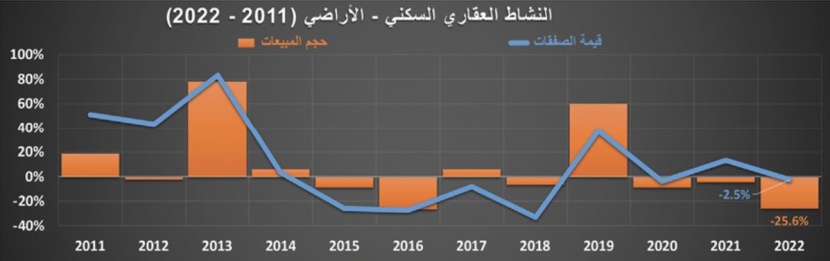 اليوم .. كرواتيا تصبح الدولة العشرين في منطقة اليورو