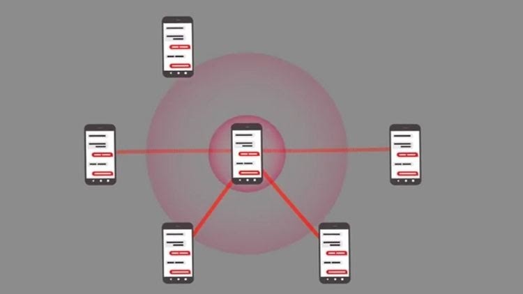 تطبيق للمساعدة على طلب الاستغاثة دون إنترنت‎