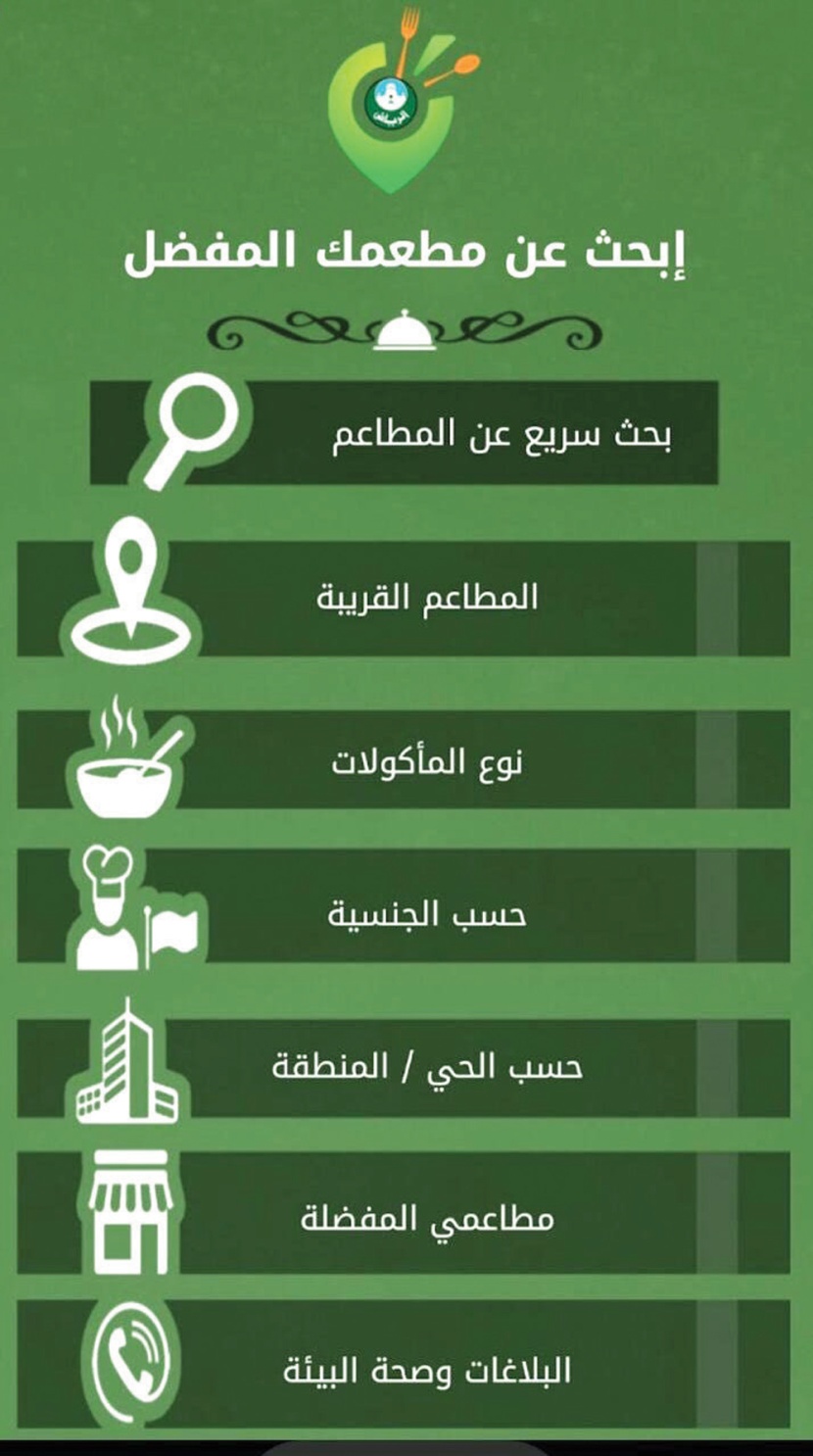 أمانة الرياض تطور تطبيق «استفد وساهم» 
لتقييم جودة الأطعمة