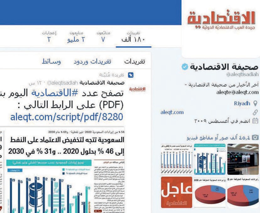 مليونا متابع لـ "الاقتصادية" على «تويتر»