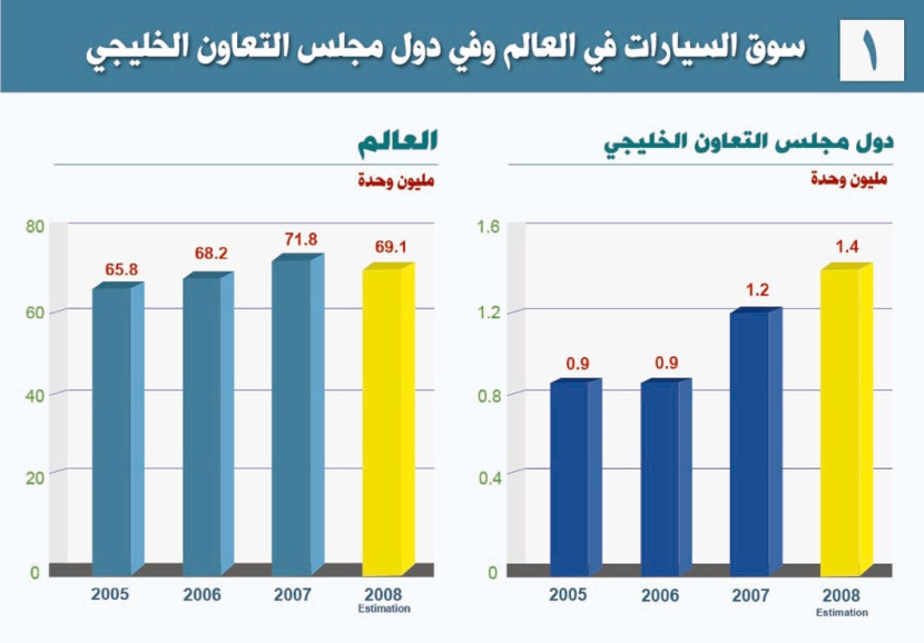 تويوتا: وضعنا المالي قوي.. والقروض الحكومية تشكل ضغوطا على الشركات