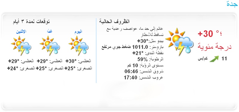 كارثة جدة.. الدفاع المدني يستنفر بـ 2500 جندي لمواجهة "سيول" محتملة