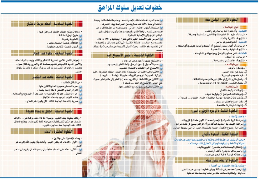 مختص للآباء والمعلمين: توبيخ المراهق يحوله إلى مريض نفسي