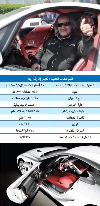 قدرات خارقة وتقنيات عالية تضاهي أكبر السيارات الرياضية في العالم