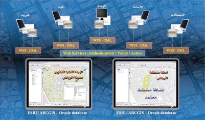 خريطة رقمية تحمي شوارع الرياض من أضرار المشاريع