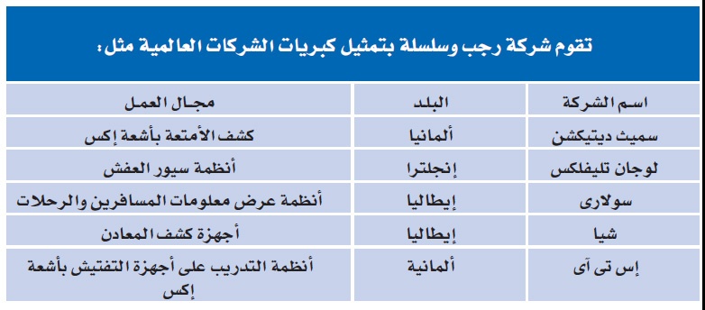 «عبد العزيز رجب وعبد الله سلسلة» .. عقدان من التميُّز والريادة في الأجهزة الأمنية