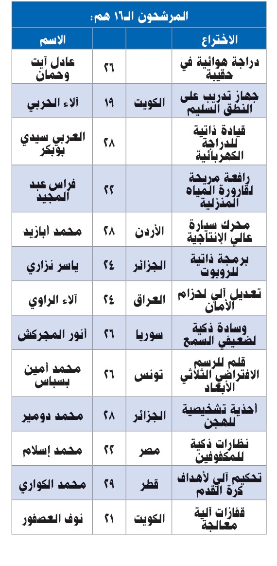 «نجوم العلوم» يكشف عن ألمع 16 مبتكراً عربيا