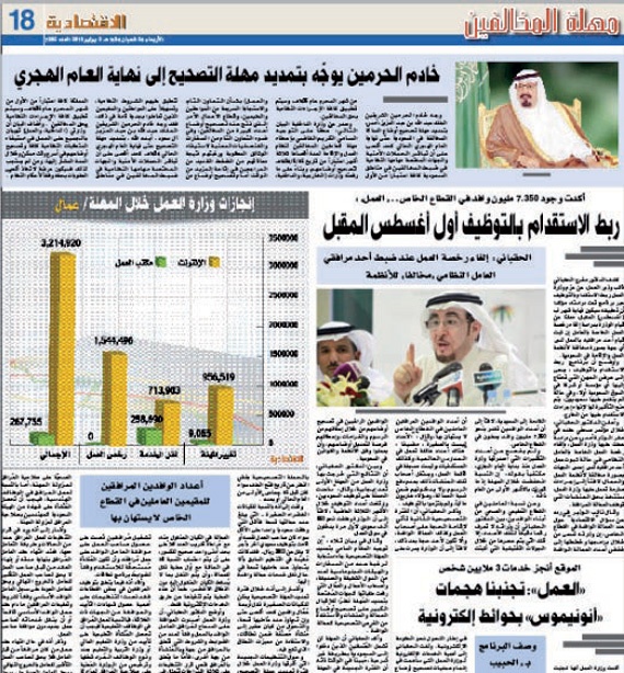 مهلة المخالفين .. 70 يوماً من العمل الصحافي الجاد