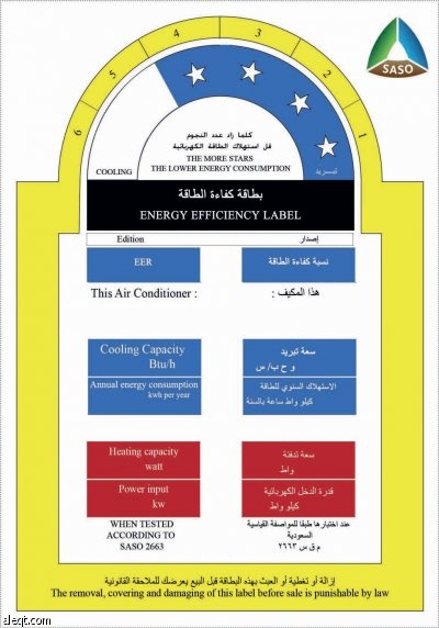 برامج تدريبية لترشيد استهلاك الطاقة في مصانع السعودية