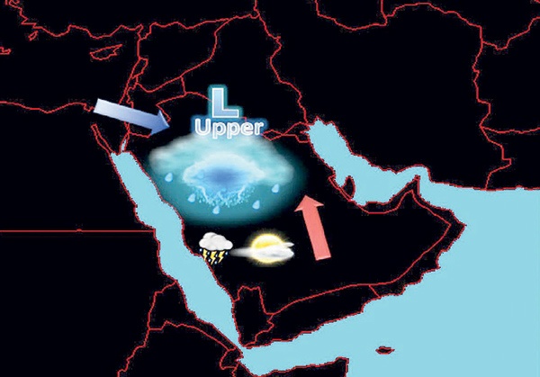 تقلبات جوية متلاحقة على السعودية خلال مارس