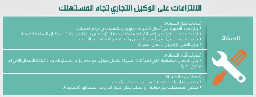 التجارة تكشف عن لائحة جديدة لالتزامات وكلاء السيارات تجاه المستهلك