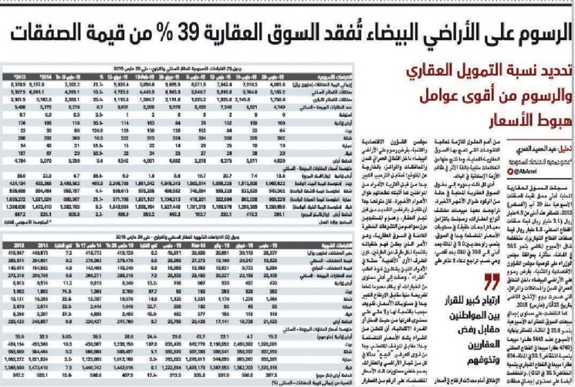 مطالب بزيادة الإجراءات الحكومية لمنع احتكار الأراضي