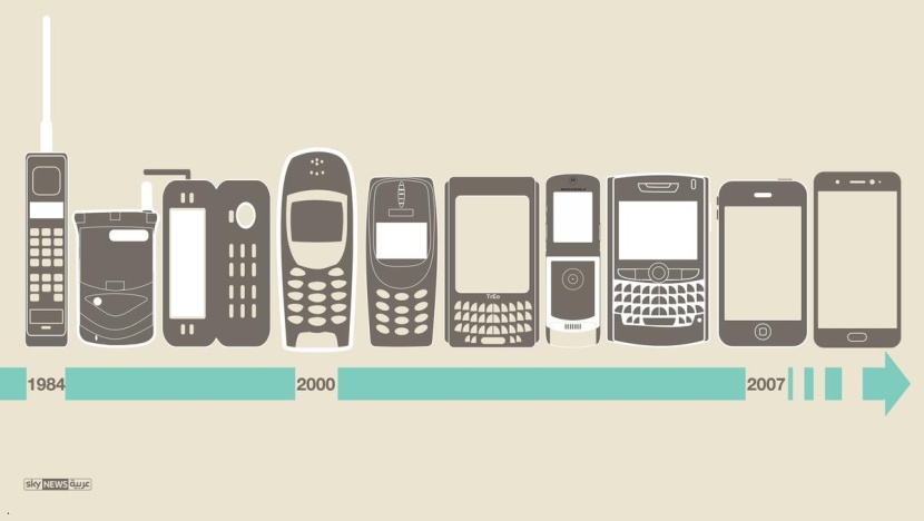 إنفوغرافيك.. 10 هواتف ذكية غيرت تاريخ الموبايلات
