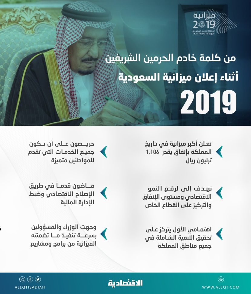 موازنة 2019 تكسر هيمنة النفط