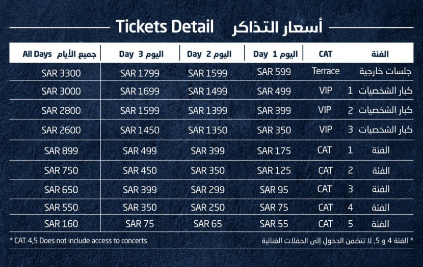 كأس الدرعية للتنس : انضمام إيسنر وبويل لقائمة المشاركين .. والتذاكر تبدأ من 55 ريالا