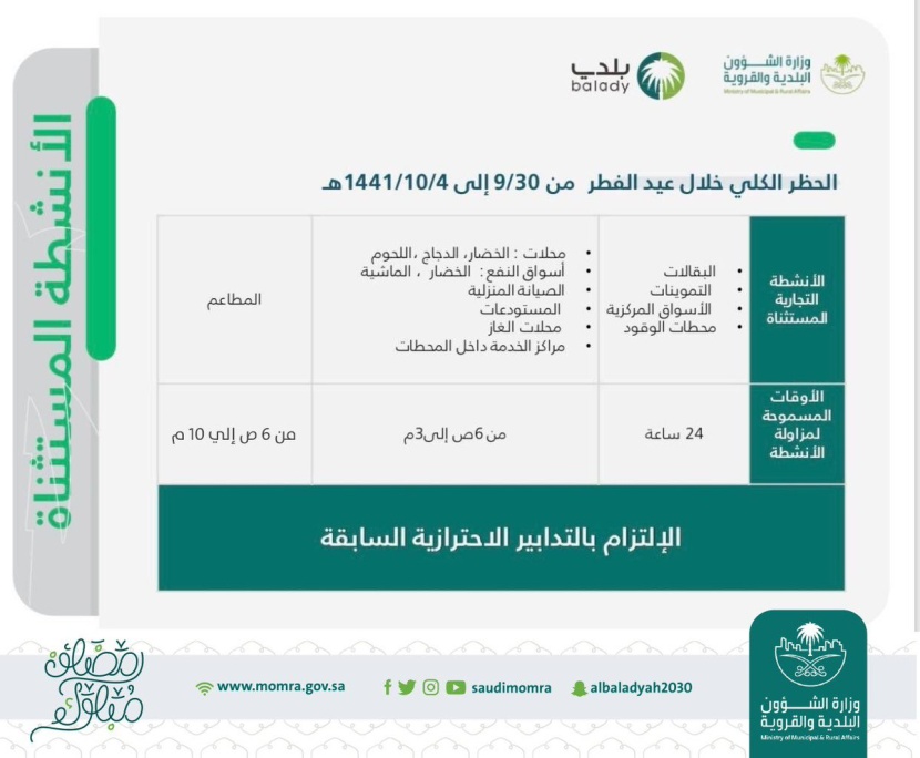 السماح للبقالات والأسواق المركزية ومحطات الوقود بالعمل 24 ساعة خلال العيد.. والمطاعم من 6 صباحا إلى 10 مساء