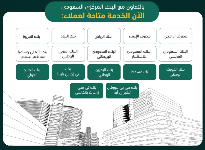 تفعيل الإفراغ العقاري الإلكتروني عبر 17 بنكا محليا وأجنبيا 