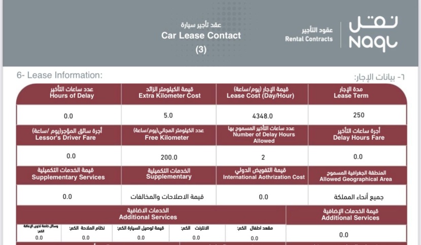 عقود تأجير السيارات .. ثغرات إلكترونية أم فخ؟ الفاتورة باهظة