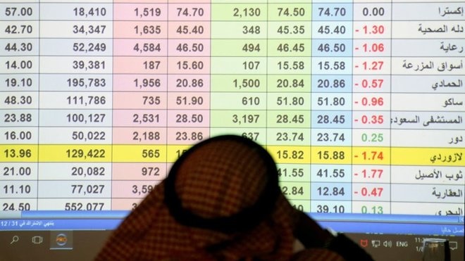 الأسهم السعودية تواصل تراجعها وتغلق قرب مستوى 10200 نقطة