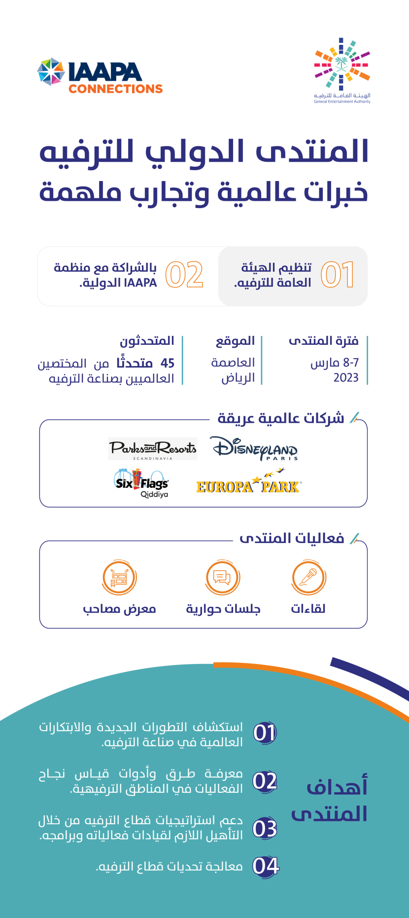 انطلاق المنتدى الدولي للترفيه غدا في الرياض