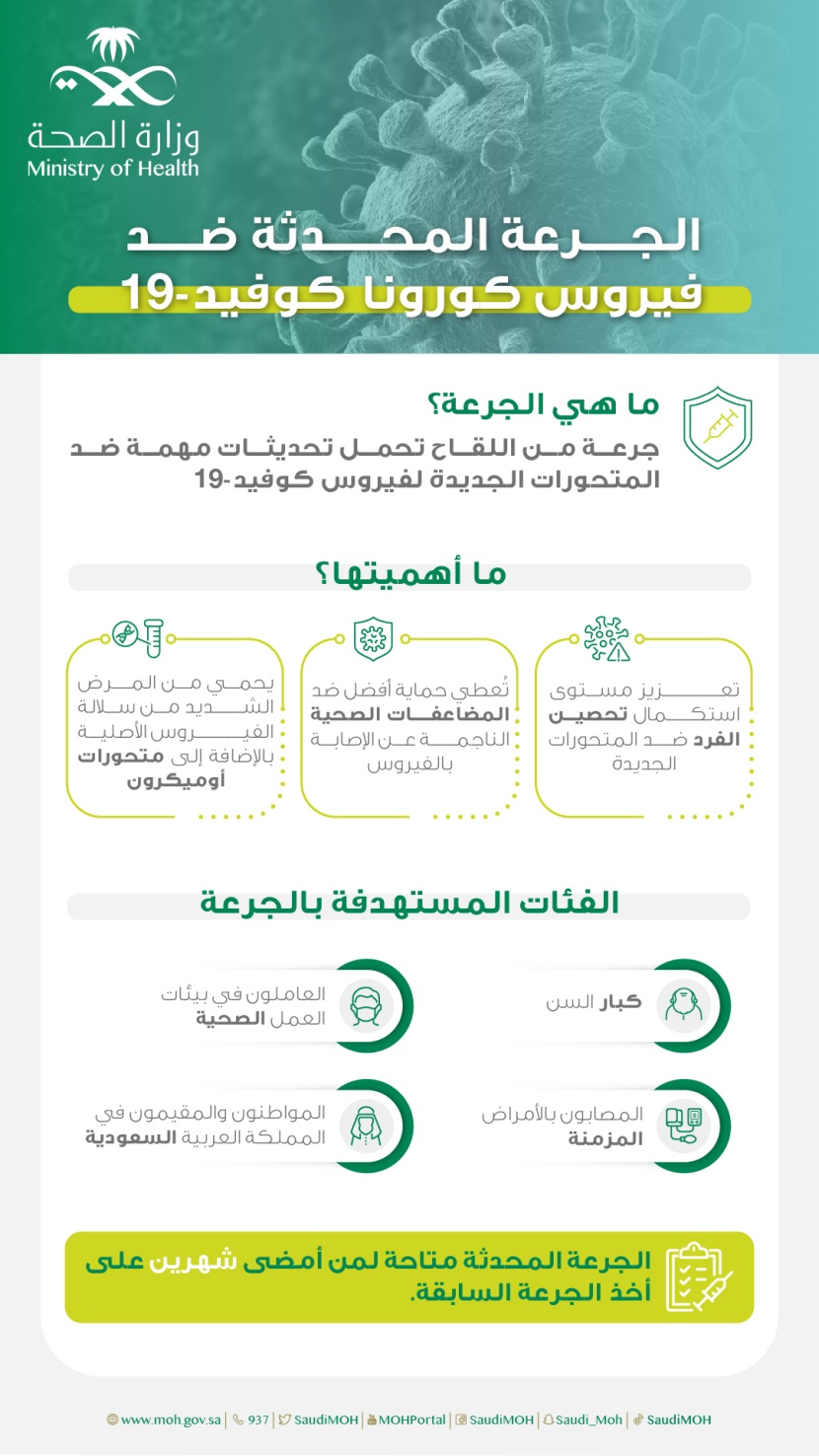 "الصحة": الجرعة المحدثة من لقاح كورونا متاحة لمن أمضى شهرين من الجرعة السابقة