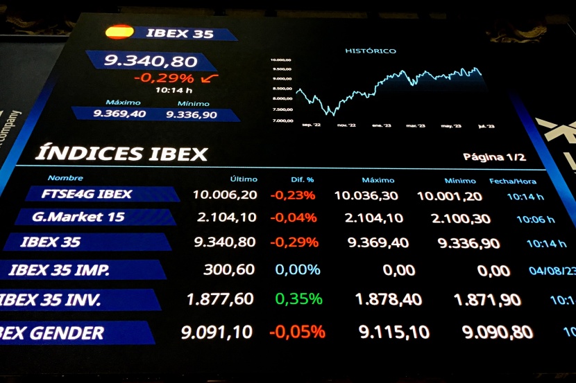 الأسهم الأوروبية تنخفض وسط ترقب المستثمرين لبيانات التضخم