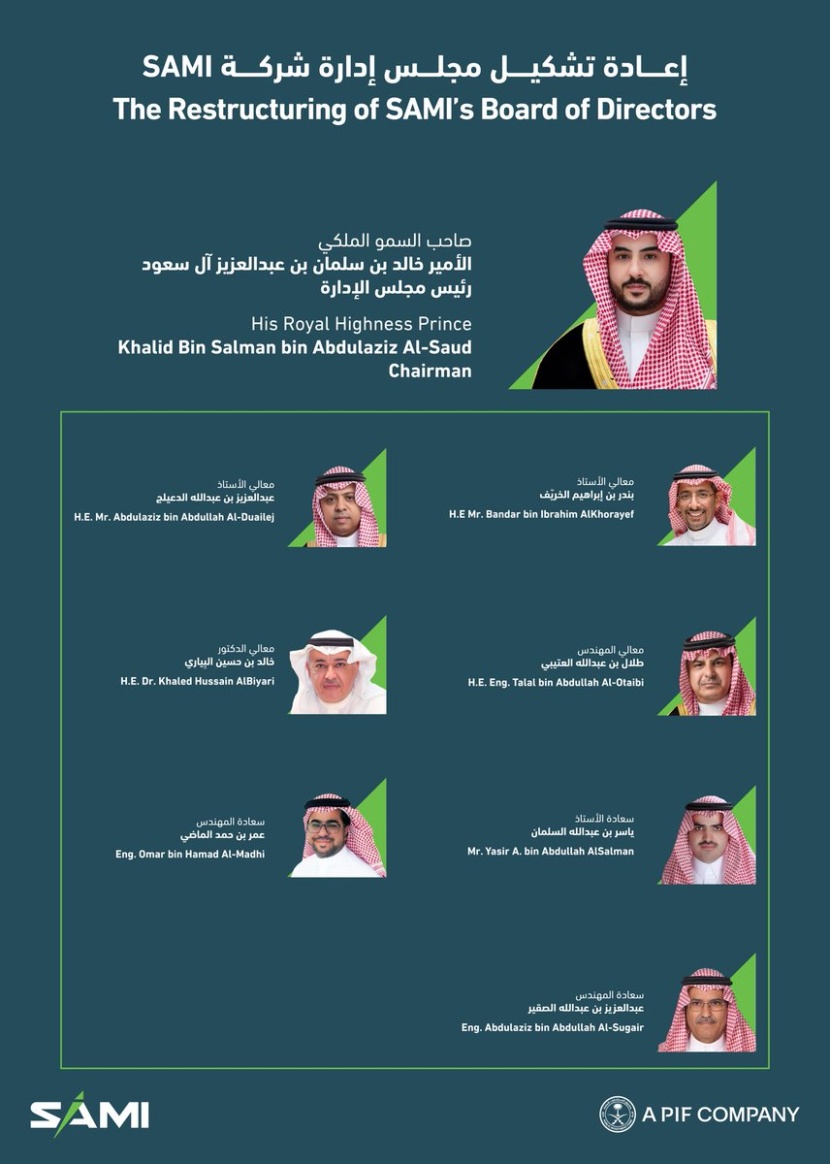 شركة SAMI تعيد تشكيل مجلس إدارتها برئاسة الأمير خالد بن سلمان