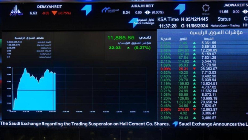 "البنوك" تضغط على مؤشر "تاسي" في الساعة الأولى من التداول