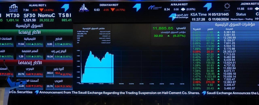 "تاسي" يضاعف من وتيرة تراجعه وسط هبوط شبه جماعي للقطاعات