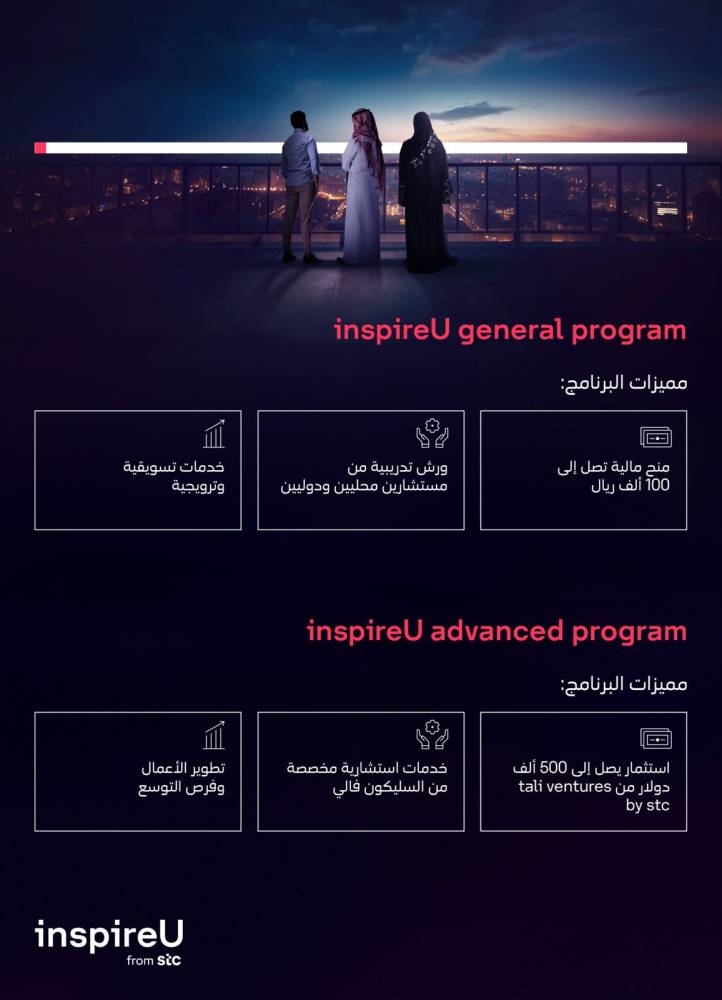 إلهام الابتكار الرقمي مع «inspireU» من «stc»