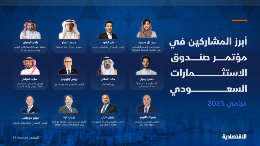 بمشاركة ترمب .. قمة ميامي FII تبحث 7 ملفات لتشكيل مستقبل الاستثمار العالمي