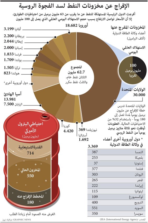 جريدة الاقتصادية السعودية الورقية